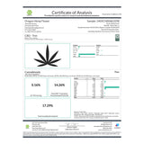 Bubba Kush CBD Flower Trim Wholesale 1LB - 1 LB - Plants