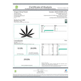 Certificate of analysis for cured bubba kush cbd full-term hemp flower showing cannabinoid percentages and lab results