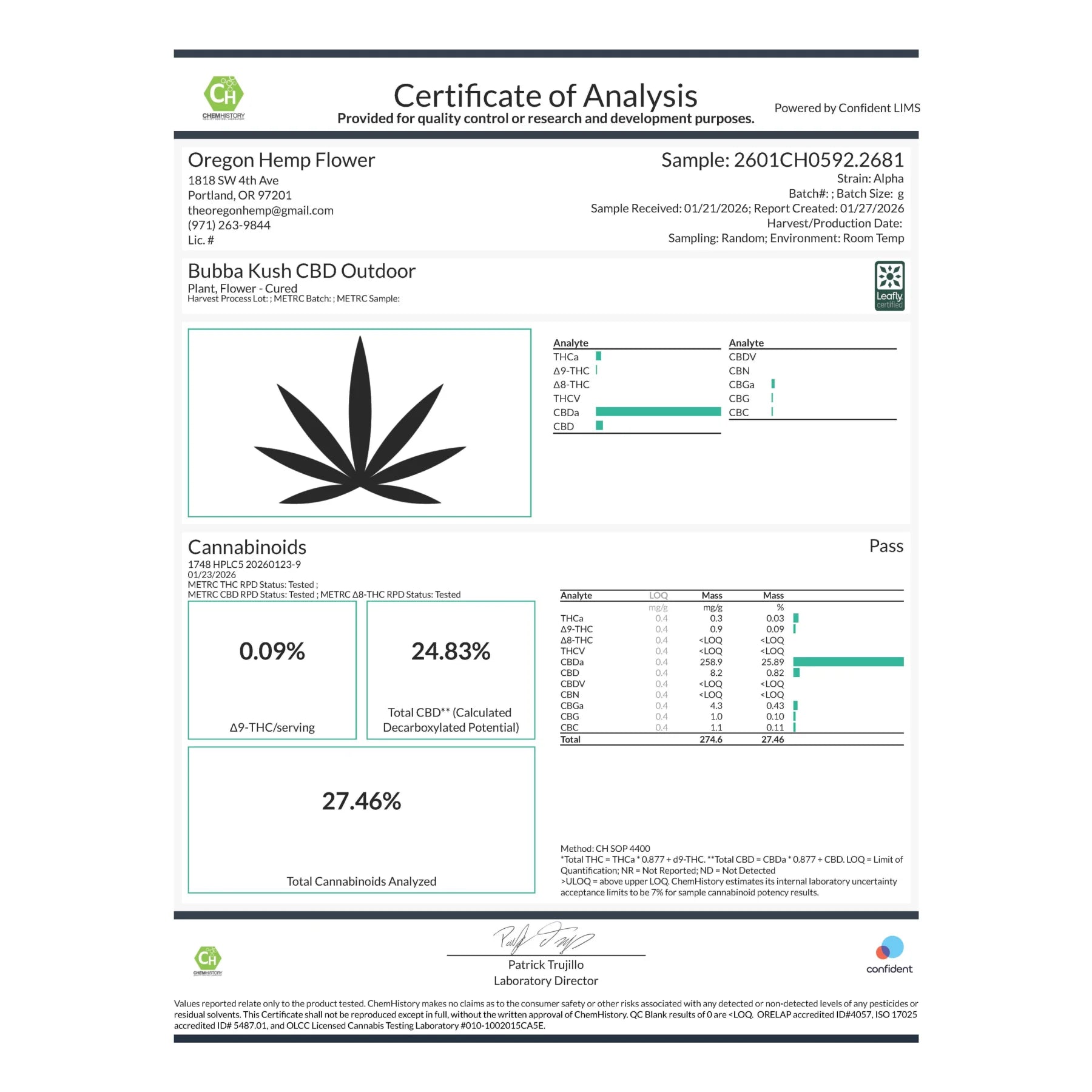 Certificate of analysis for bubba kush cbd hemp flower kush full-term with black cannabis leaf and cannabinoid data
