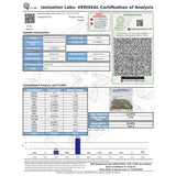 Bubba Kush Hemp Flower Wholesale - 1 LB - $299/LB