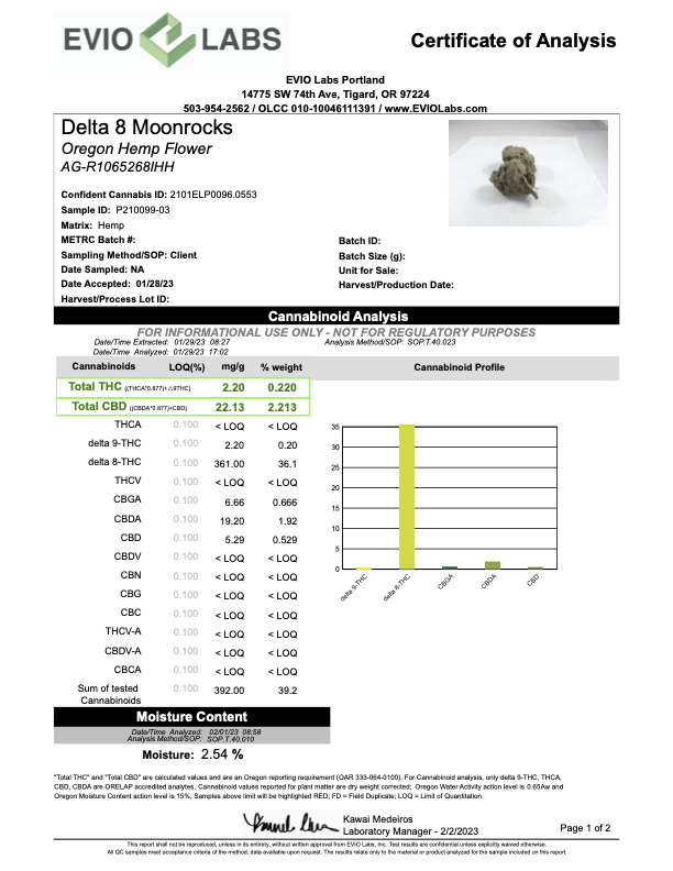 Bubba Kush Delta 8 Wholesale Moon Rocks - 0.5 LB