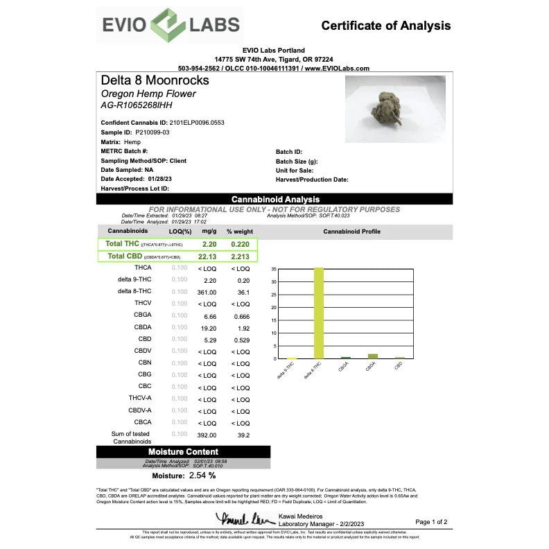 Bubba Kush Delta 8 Wholesale Moon Rocks - 0.5 LB