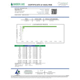 Badger labs certificate of analysis showing cannabinoid profiles for bubba kush hemp flower cbd sample weights