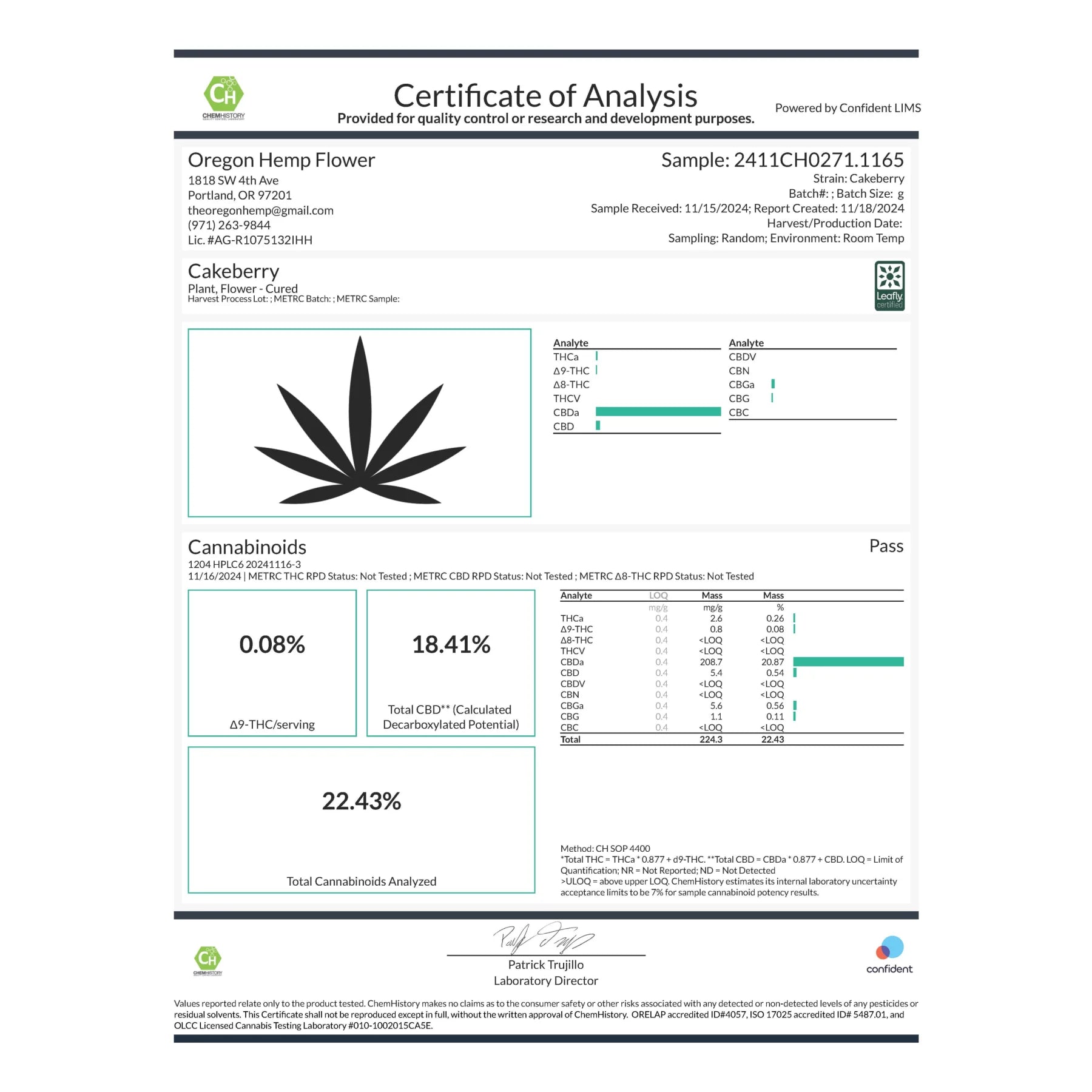 Cakeberry CBD Flower Trim Wholesale 1LB - 1 LB - Plants