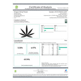 Cakeberry Delta 8 Moon Rocks