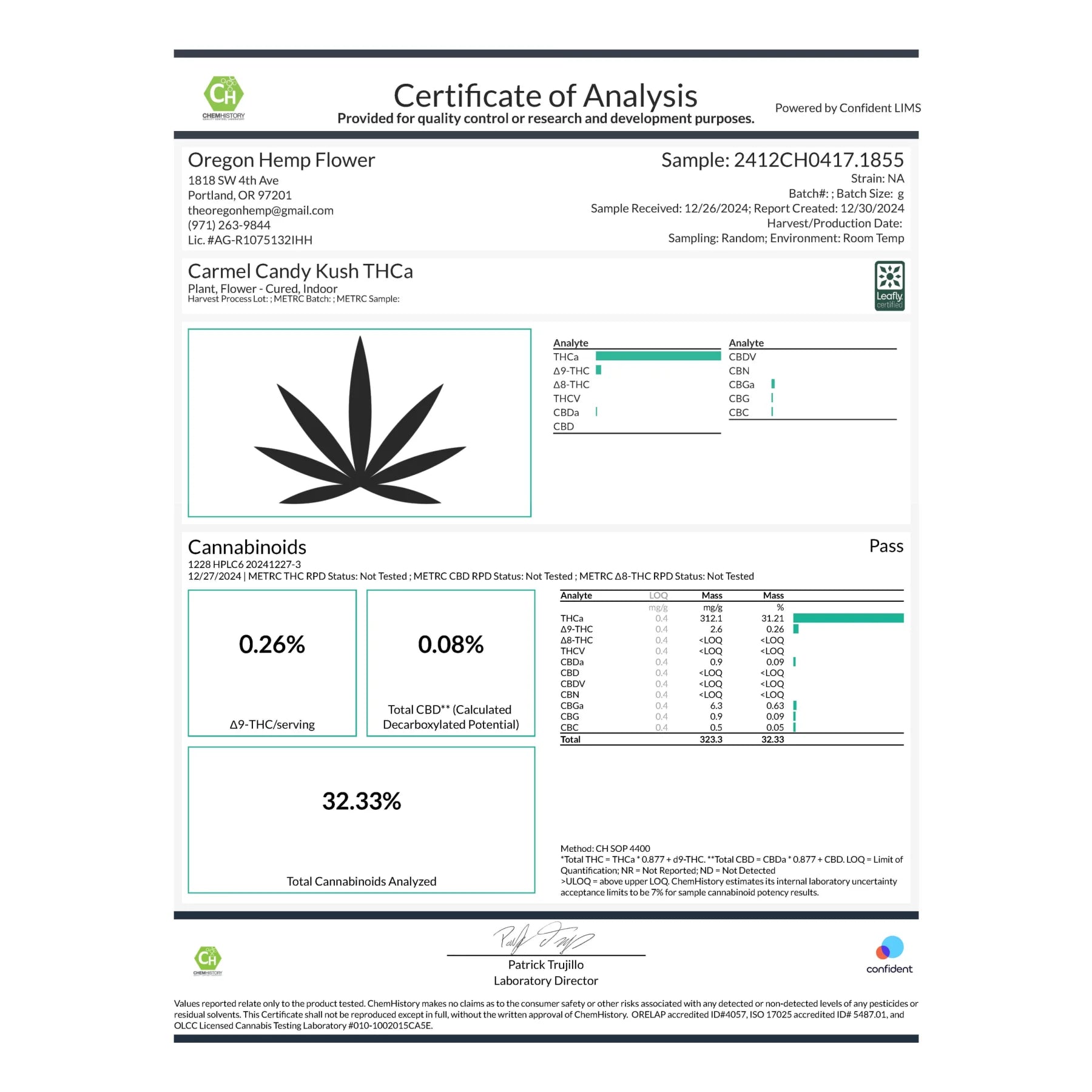 Caramel Candy Kush Indoor THCa Flower - Plants