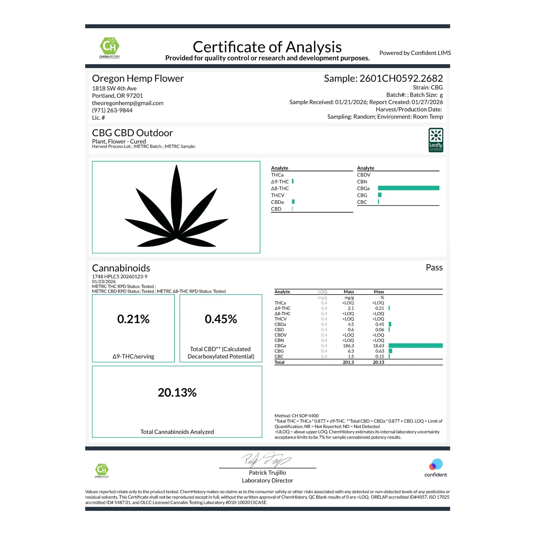 Black cannabis leaf logo representing cbg hemp flower emphasizing cannabinoid potency and entourage effect on white background
