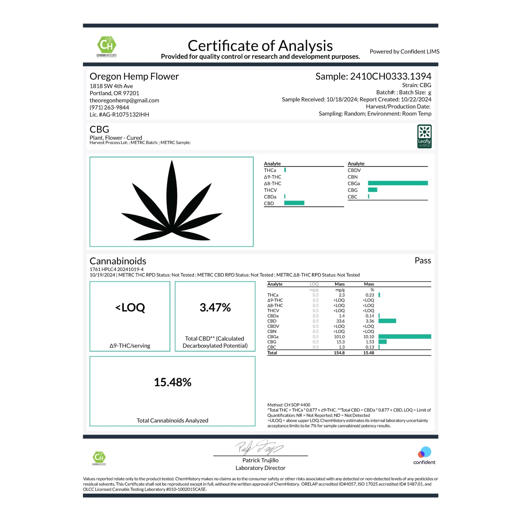 CBG Hemp Flower Smalls - Plants