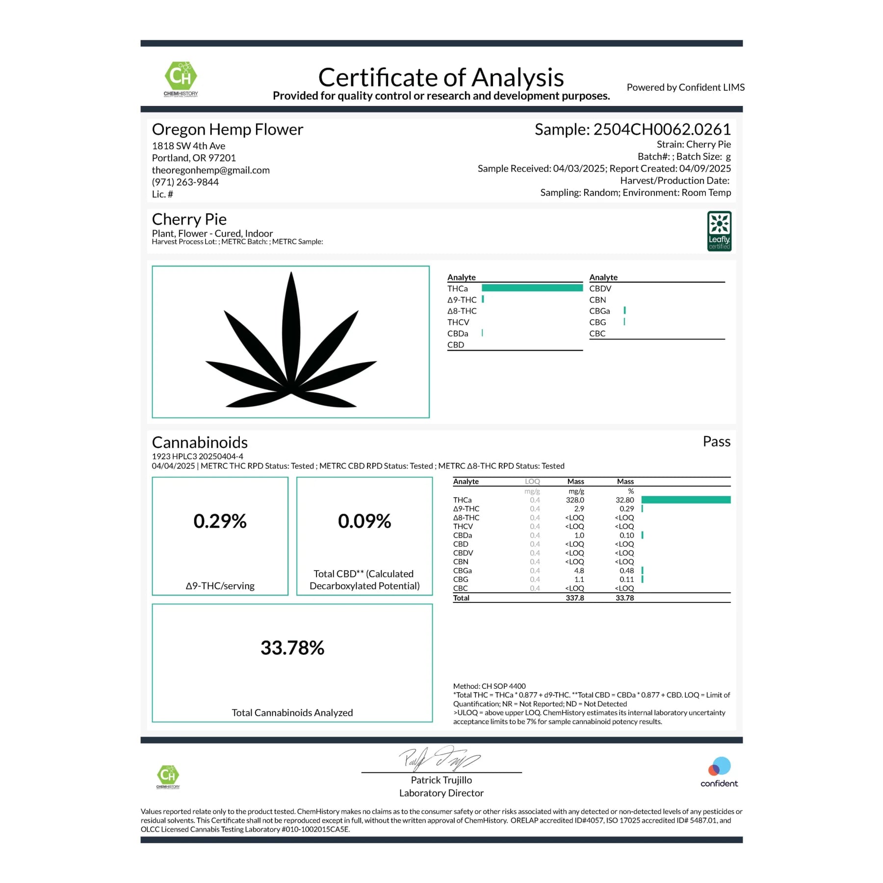 Certificate of analysis for Cherry Pie THCa Indoor Flower showcasing orchard swirl sedation