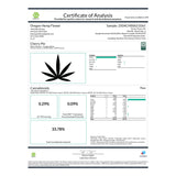 Certificate of analysis for Cherry Pie THCa Indoor Flower showcasing orchard swirl sedation