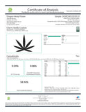Cherry Vanilla Cookie Indoor THCa Flower Wholesale - 1/2 LB