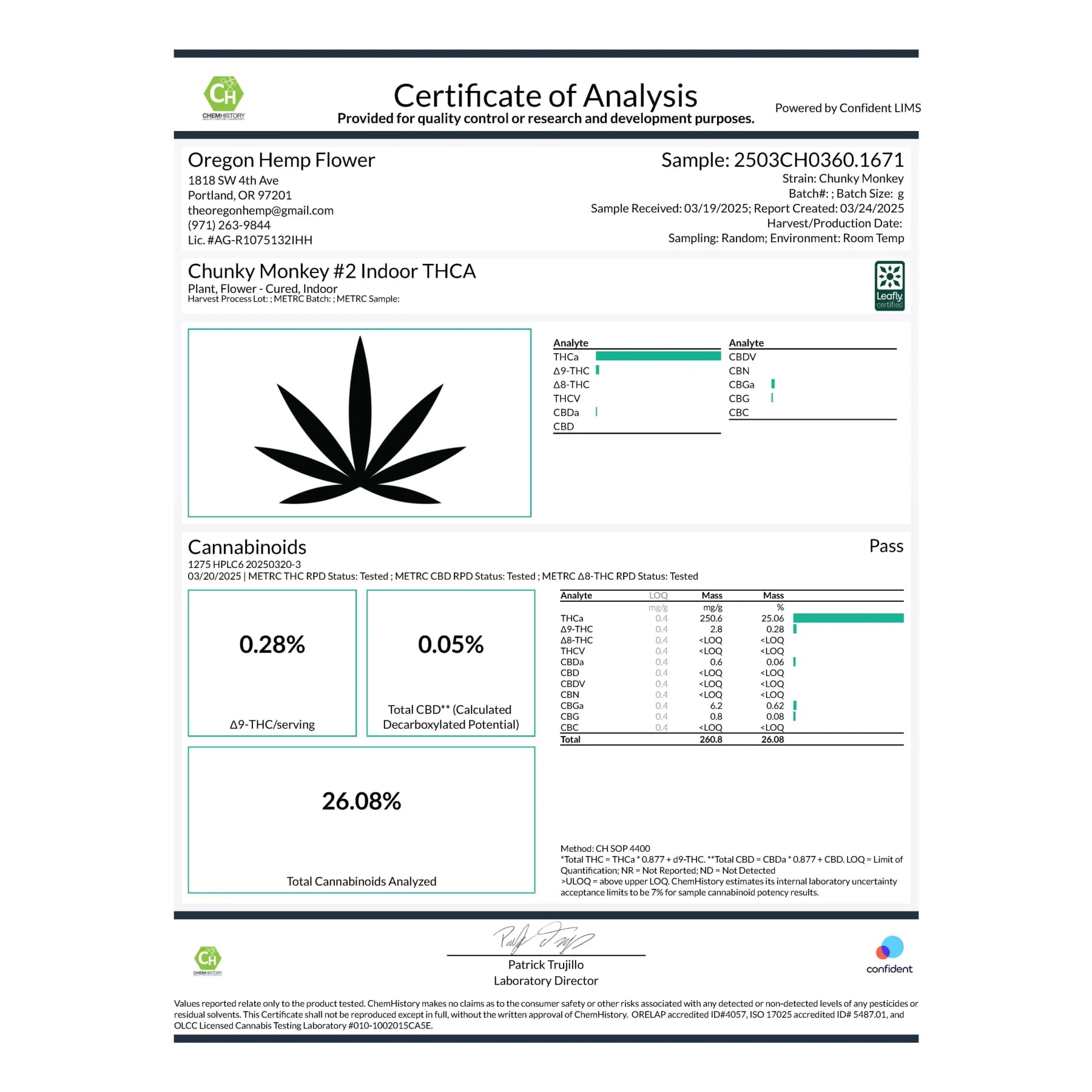 Cannabis analysis report for Chunky Monkey Indoor THCa Flower with Banana Kush strain
