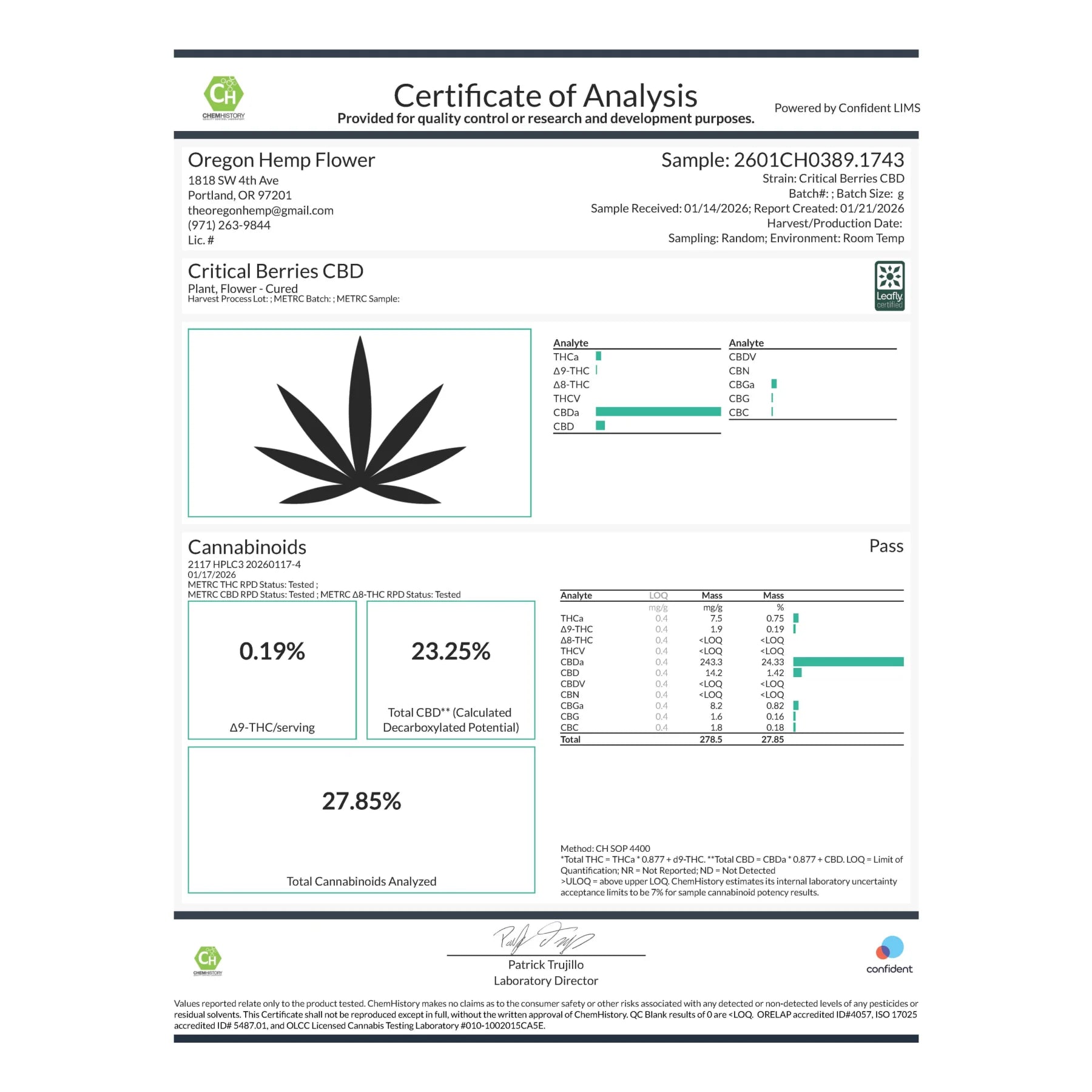 Certificate of analysis for critical berries cbd smalls flower featuring a black cannabis leaf logo and cannabinoid levels