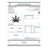 Dat Flavor Indoor THCa Flower - Plants