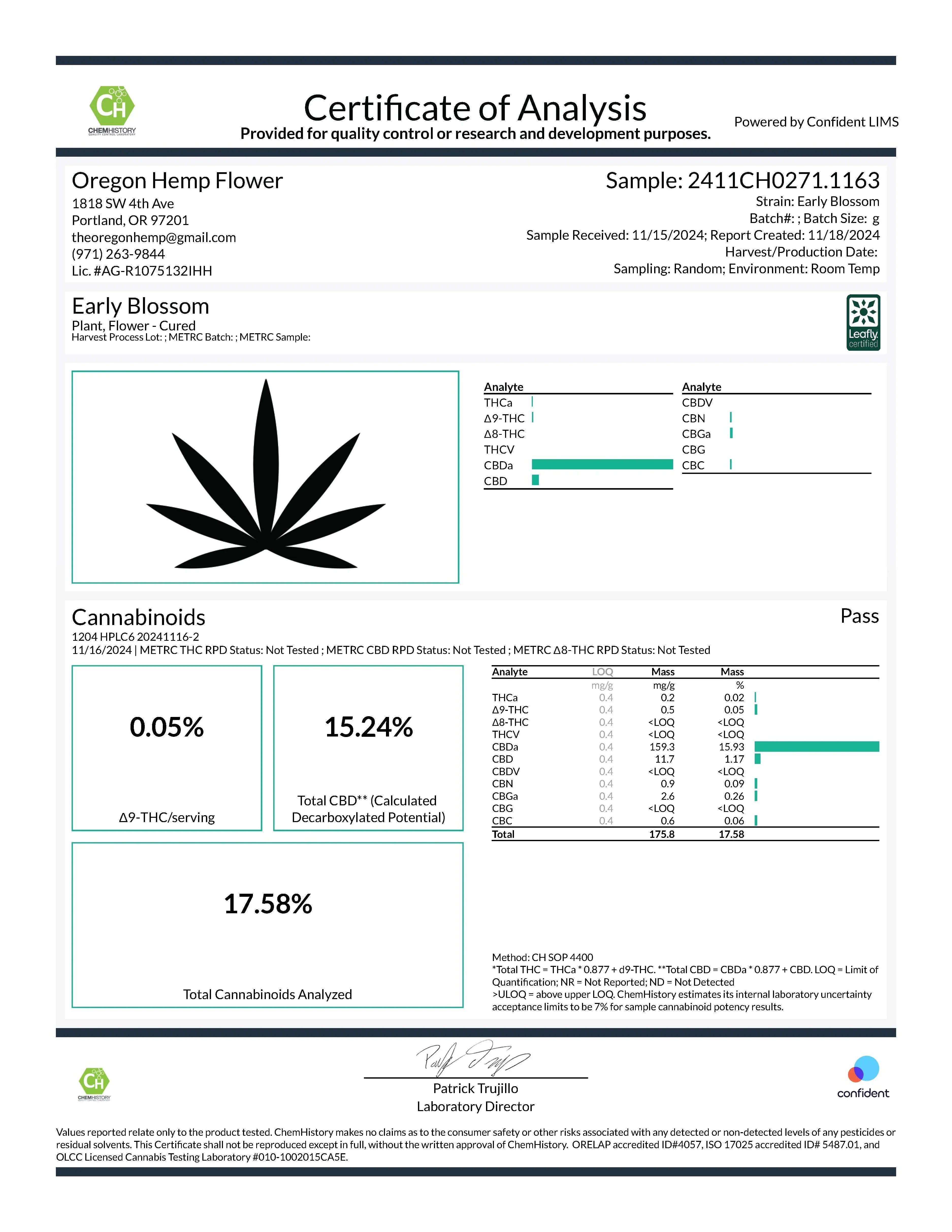 Certificate of Analysis for Early Blossom CBD Hemp Flower Smalls showing quality and potency