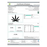 Emerald Cut Indoor THCa Flower - 5g - Plants