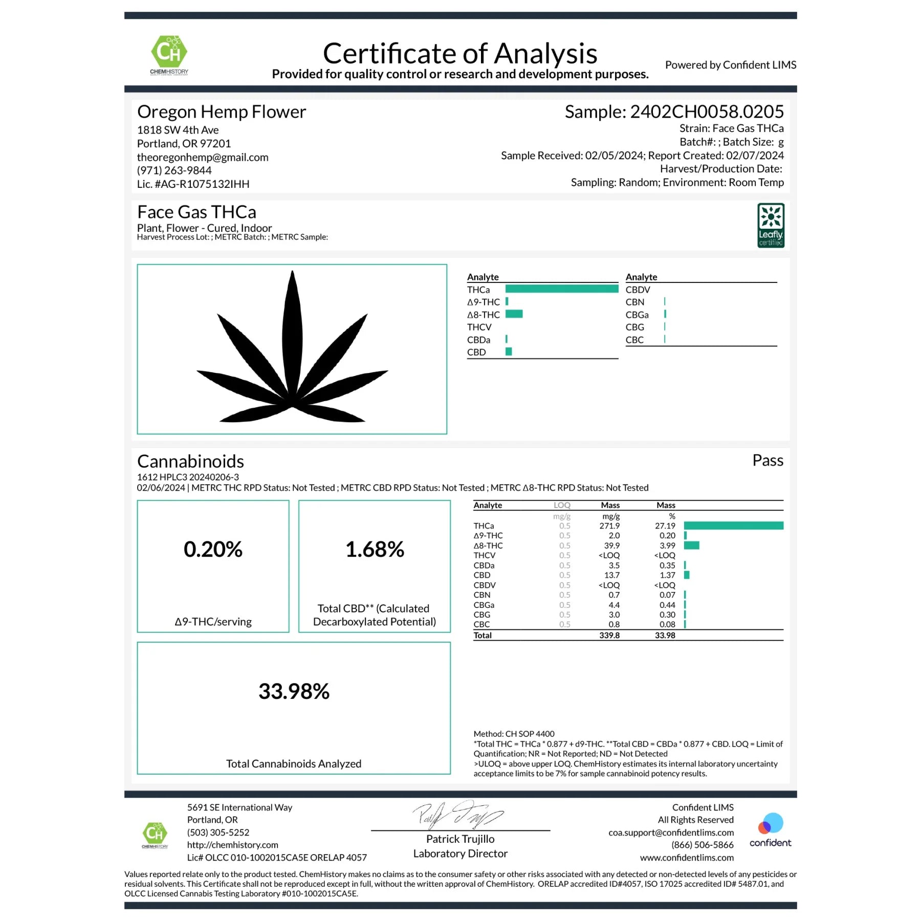 Face Gas 30% THCA Pre-Rolls 1 gram - 1 GRAM - Premium