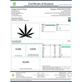 Face Gas THCa