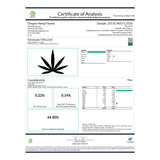 Certificate of analysis for fornicator thca hemp flower greenhouse with black cannabis leaf and detailed cannabinoid data