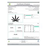 Certificate of analysis for G-MAC Indoor THCa Flower Lemon Cookie cannabis product
