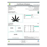 Certificate of analysis for gassa purple thca blunt 32.99 percent with elevated cbg showing cannabinoid levels and lab results
