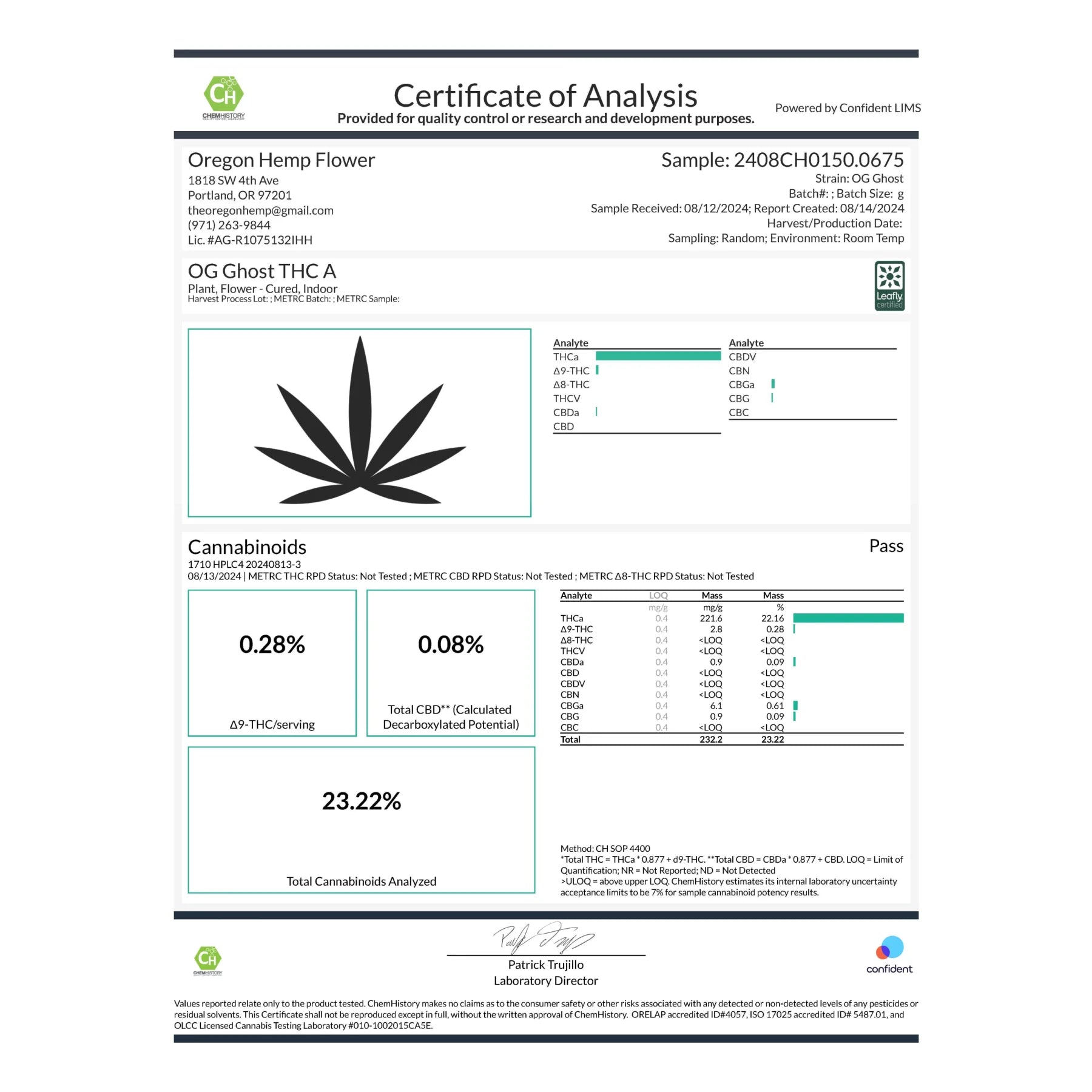 Ghost OG THCa Hemp Flower COA