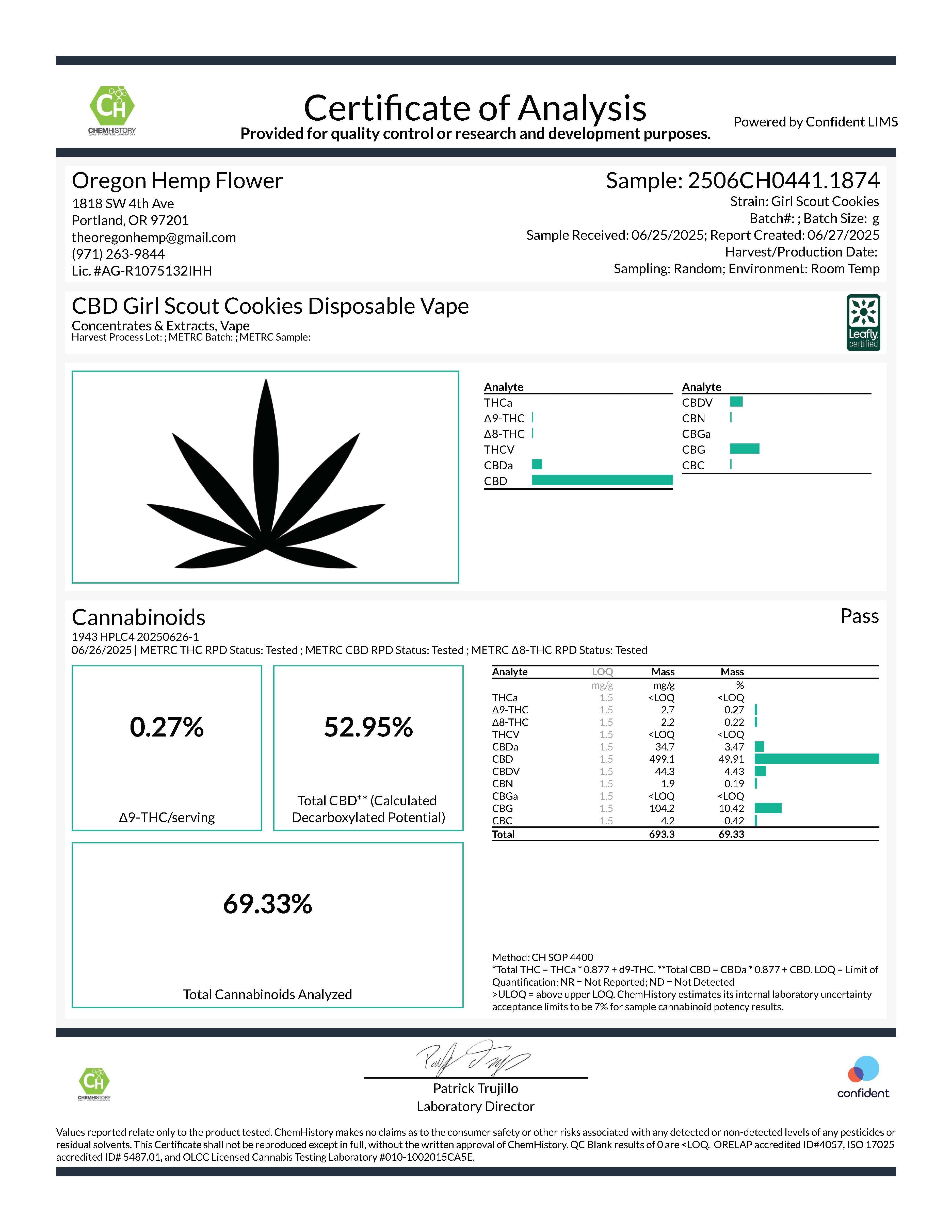 Certificate of analysis for Girl Scout Cookies CBD disposable vape with live resin vape