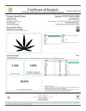 Certificate of analysis for Guava Tartz Indoor Trim showing cannabinoid and terpene profile