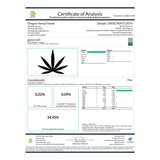 Guava Tartz THCa Flower COA