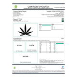 Cannabis product analysis certificate for Guava Z Indoor THCa Flower Smalls showing terpene profiles and THCa content