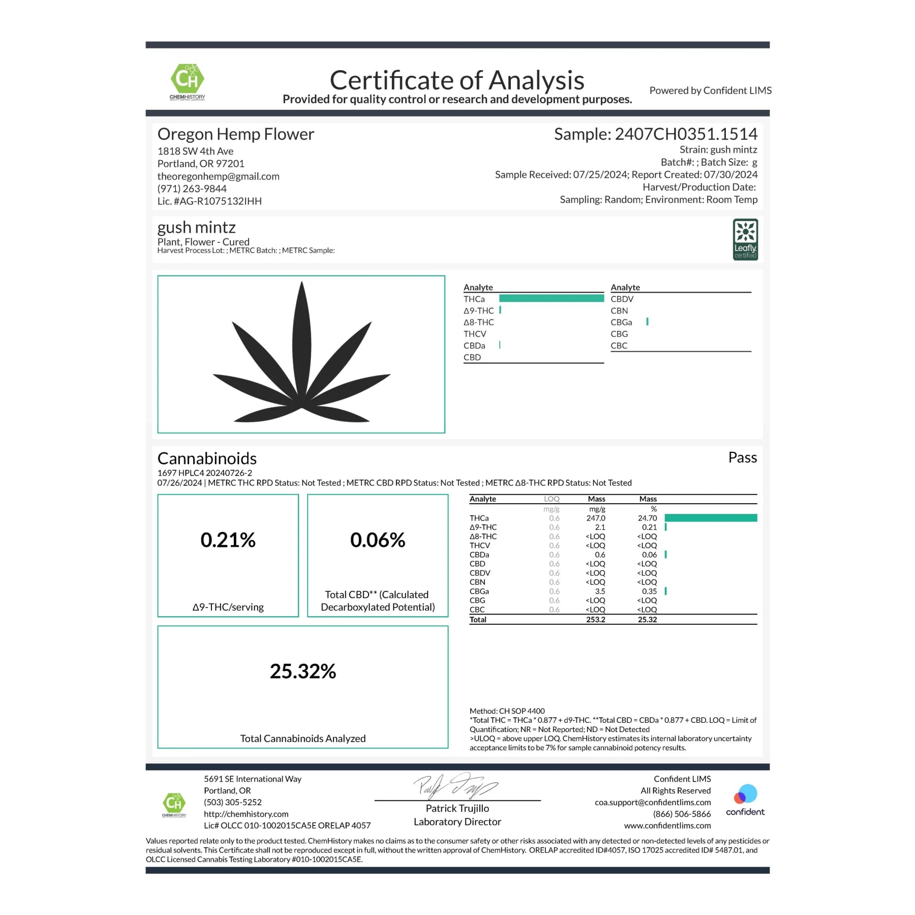 Gush Mintz THCa Hemp Flower Greenhouse - Plants