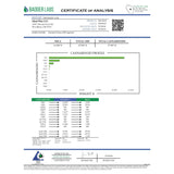Badger labs certificate of analysis for hawaiian dream 28.57 percent cbd cigarettes 12 pack showing cannabinoid profile and weights in a report with premium hemp and maui wowie details
