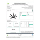 Certificate of analysis for Hawaiian Dream 28.57% CBD cigarettes with hemp flower cannabinoids and black cannabis leaf logo