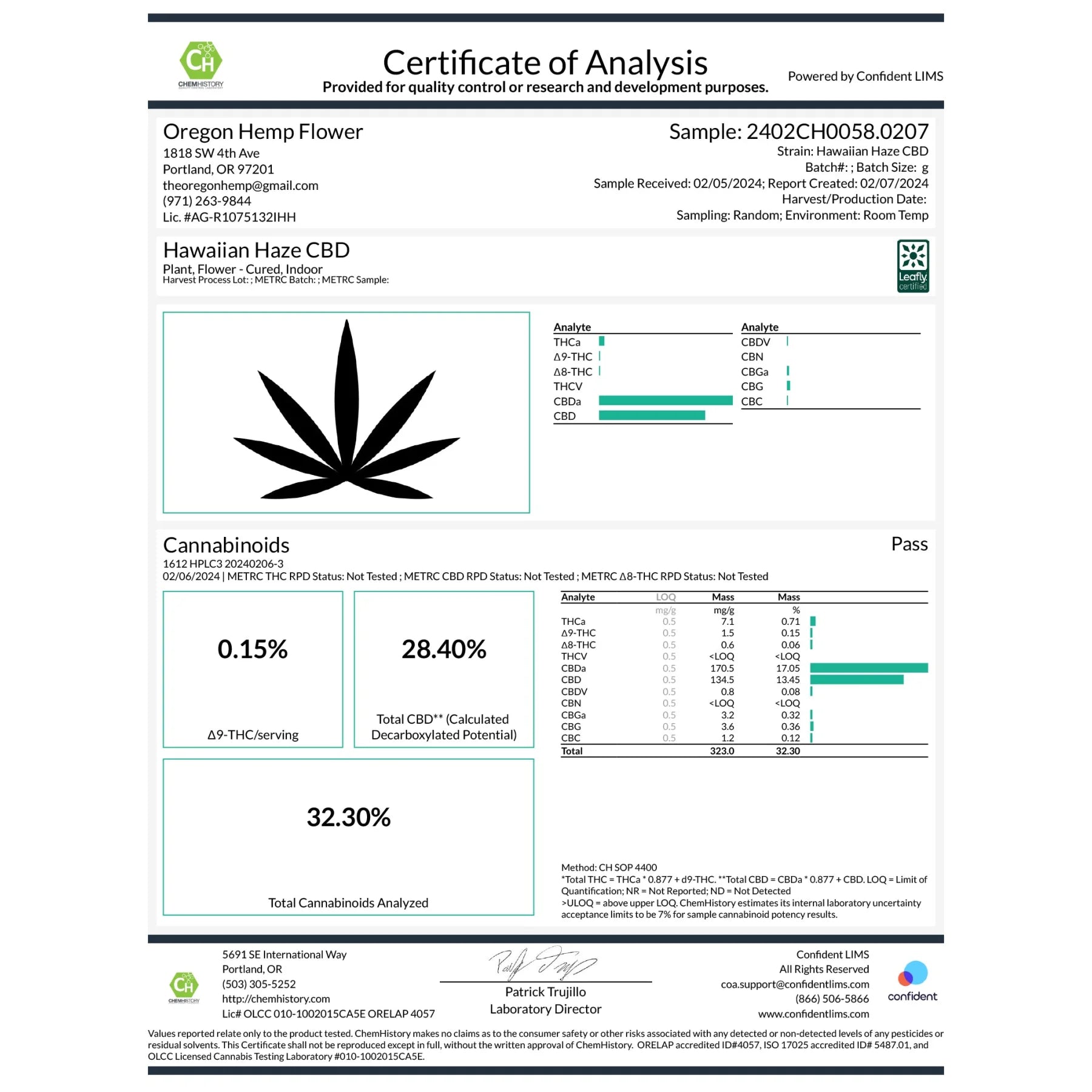 Hawaiian Haze 30% CBD Pre-Rolls 1 gram - 1 GRAM - Premium