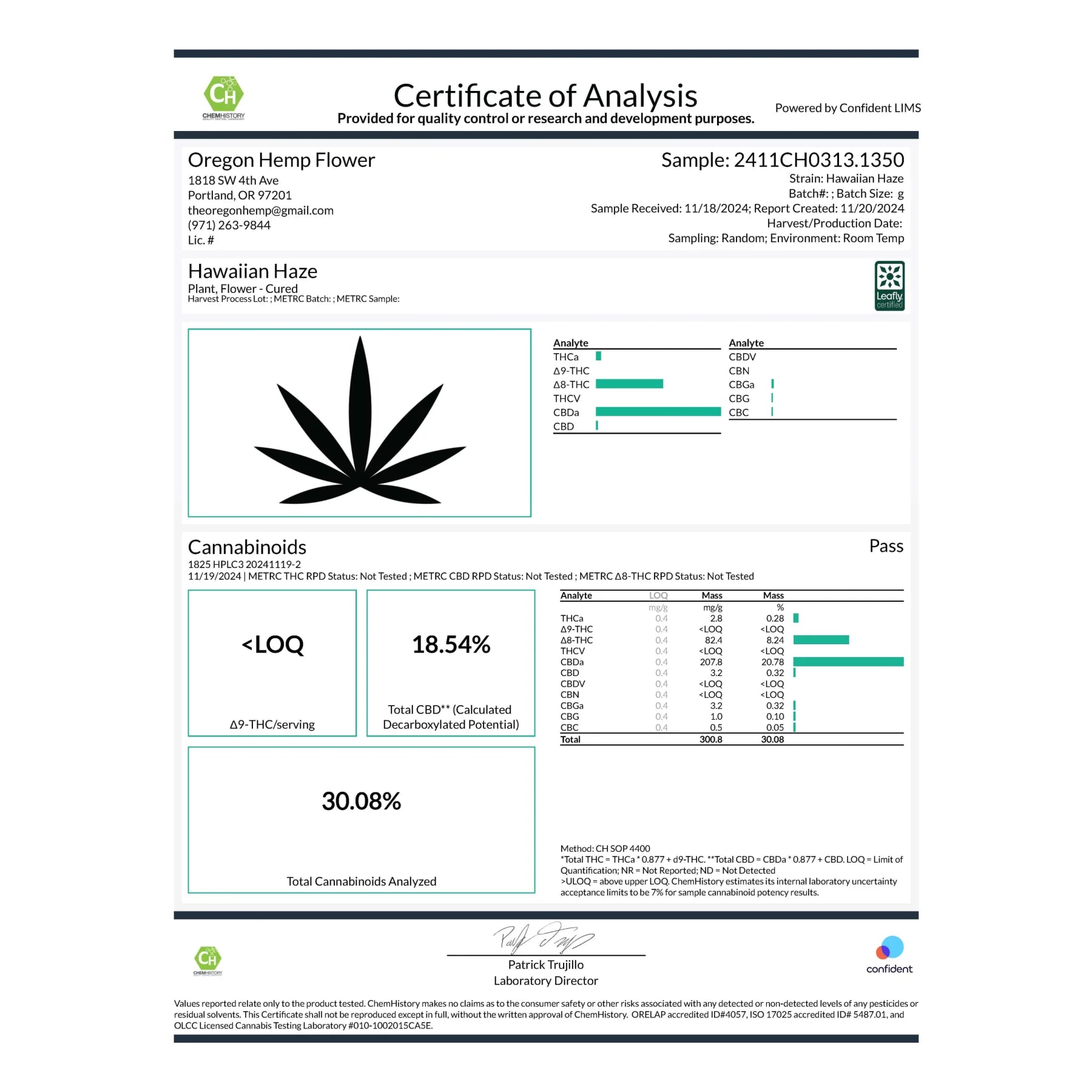Hawaiian Haze Delta 8 Hemp Flower - Plants