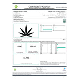 Hempress CBD Flower Trim Wholesale 1LB - 1 LB - Plants