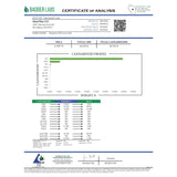 Badger labs certificate of analysis for hempress cbd moon rocks showing cannabinoid profiles and concentrations of hemp moon rocks