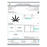 Hempress CBD Moon Rocks