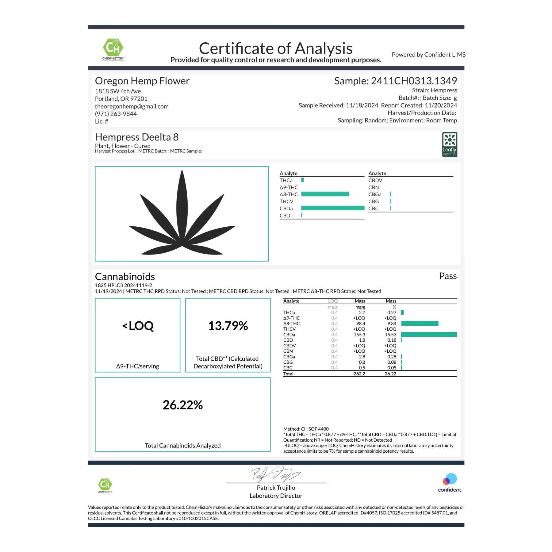Hempress Delta 8 Hemp Flower - Plants