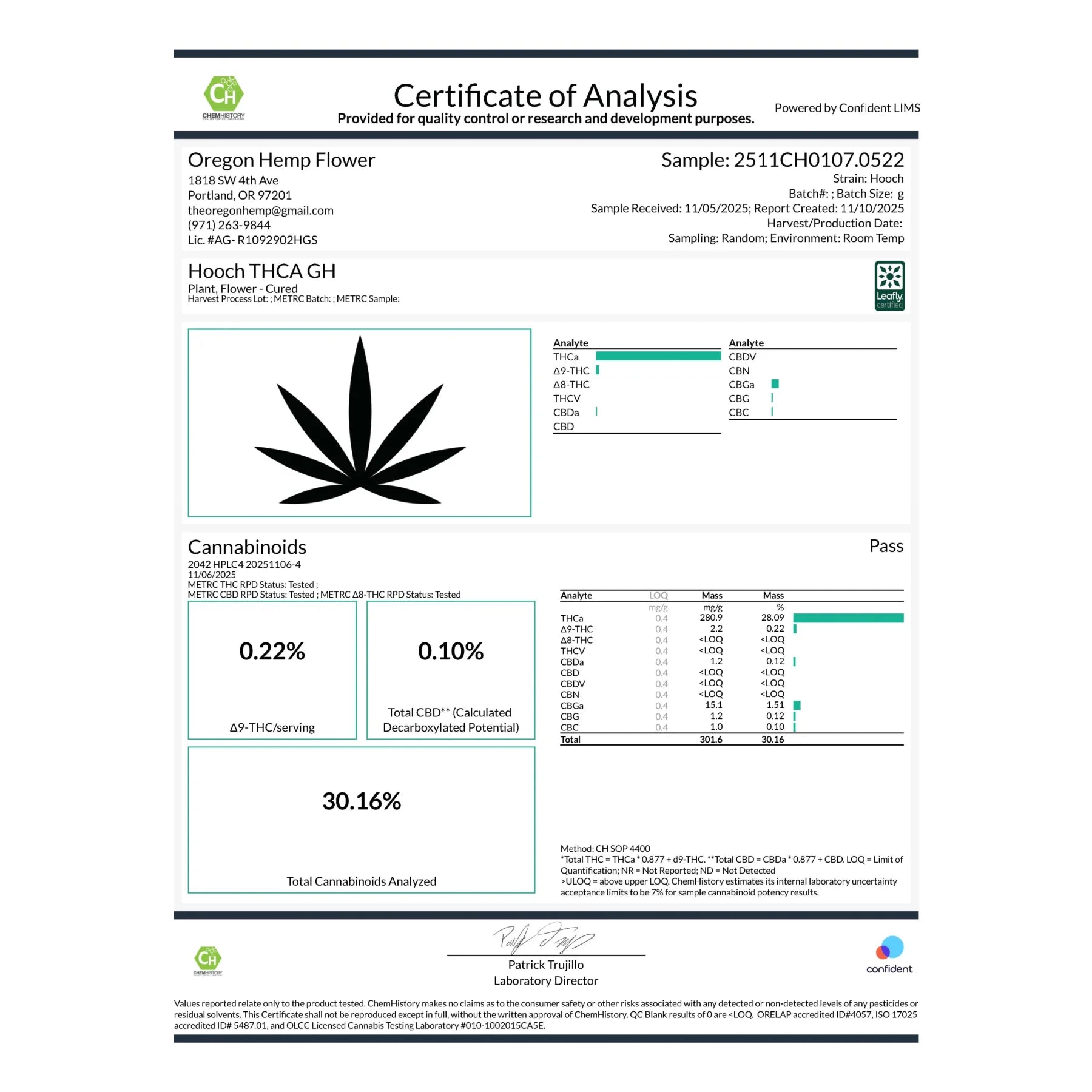 Certificate of analysis for hooch 30.16% thca pre-rolls showing cannabinoid levels and aromatic complexity from purple city genetics