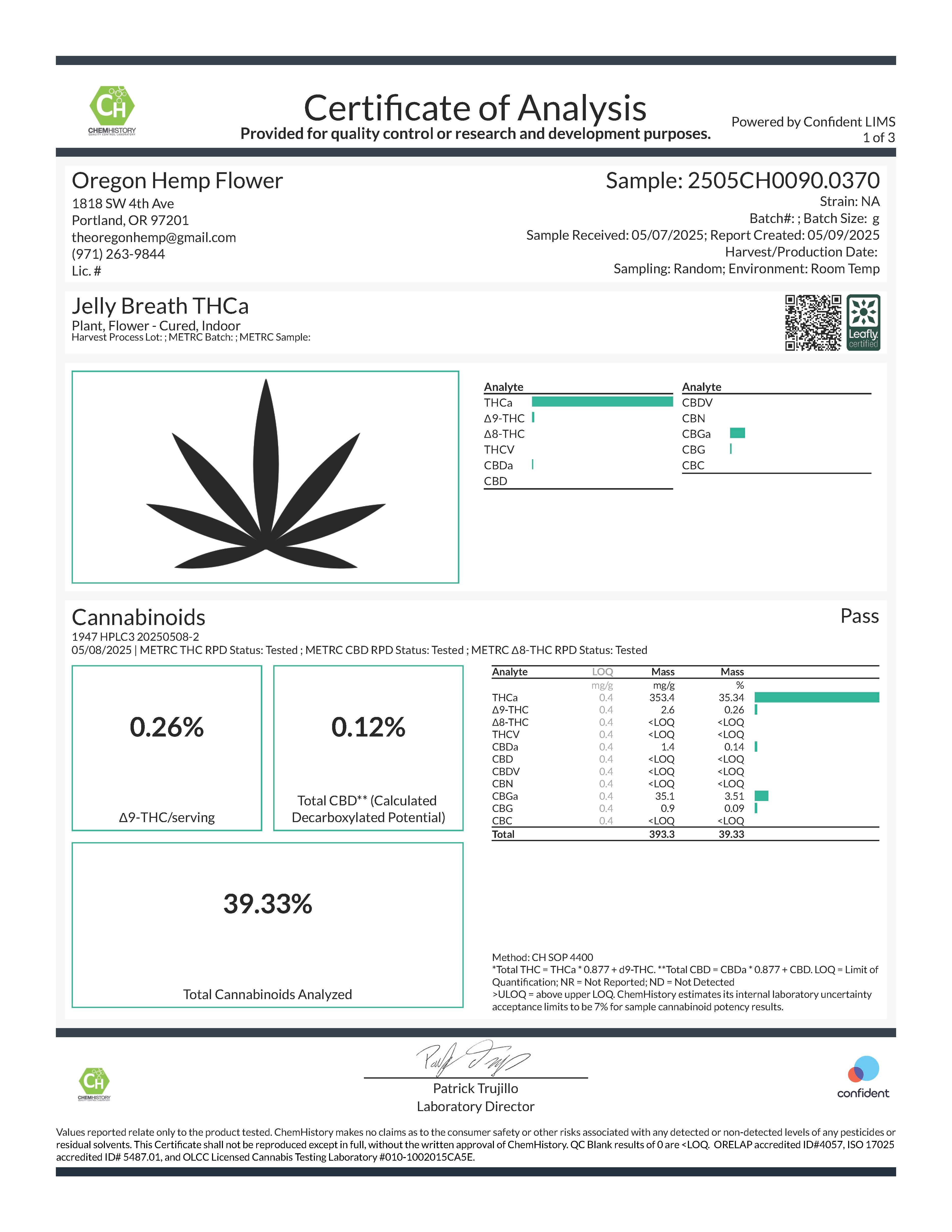 Cannabis certificate of analysis for Jelly Breath Indoor THCa Flower showcasing orchard swirl synergy hemp flower and mendo breath