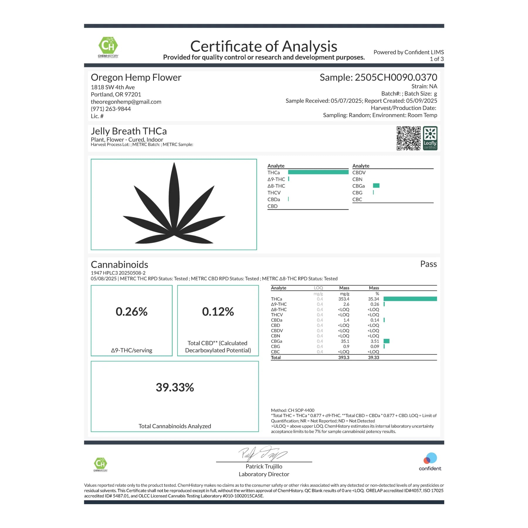 Cannabis certificate of analysis for Jelly Breath Indoor THCa Flower showcasing orchard swirl synergy hemp flower and mendo breath