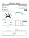 Cannabis certificate of analysis for Jelly Breath Indoor THCa Flower showcasing orchard swirl synergy hemp flower and mendo breath
