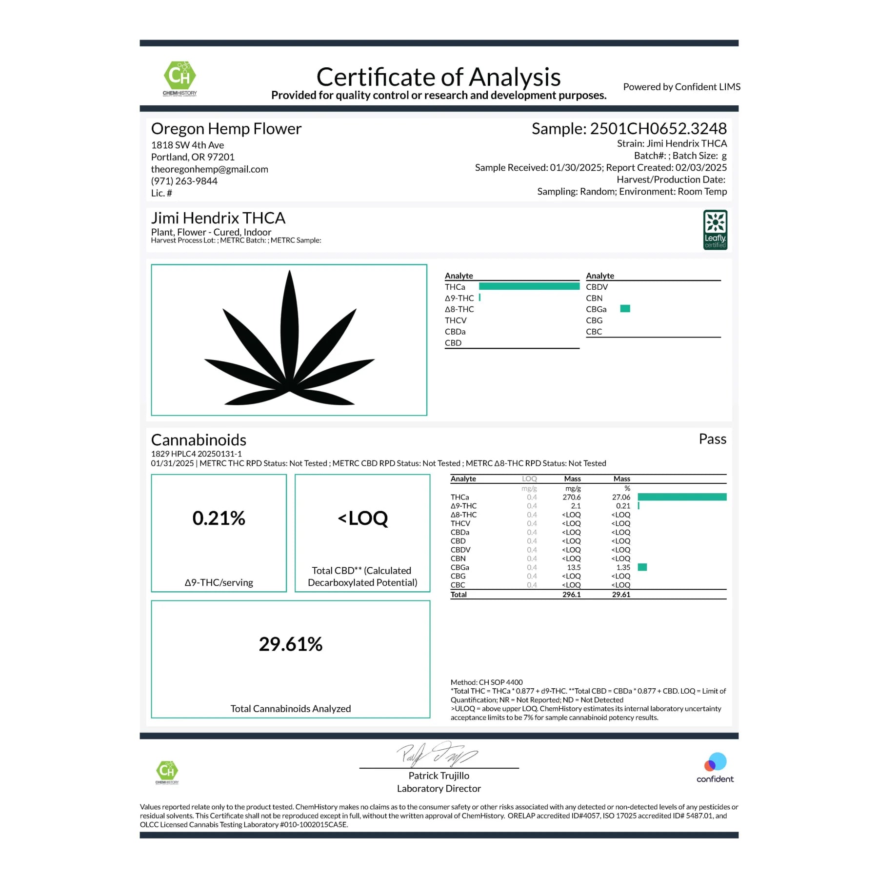 Certificate of analysis for Jimi Hendrix Indoor THCa Flower sour lemon hemp flower product