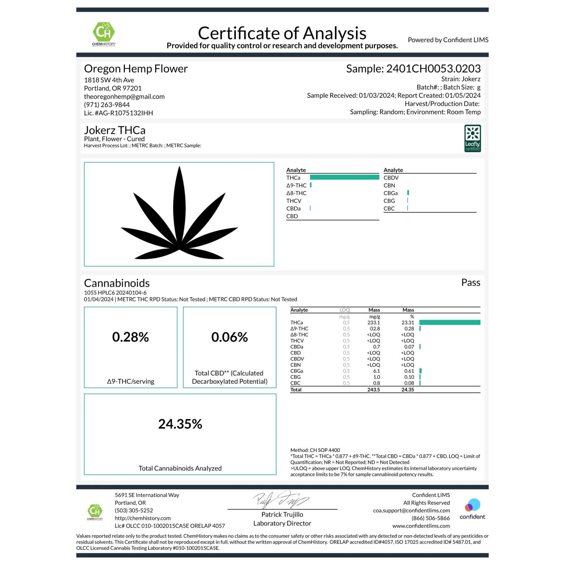 Jokerz 24.35% THCa Pre-Rolls - 1 gram - 1g - Plants