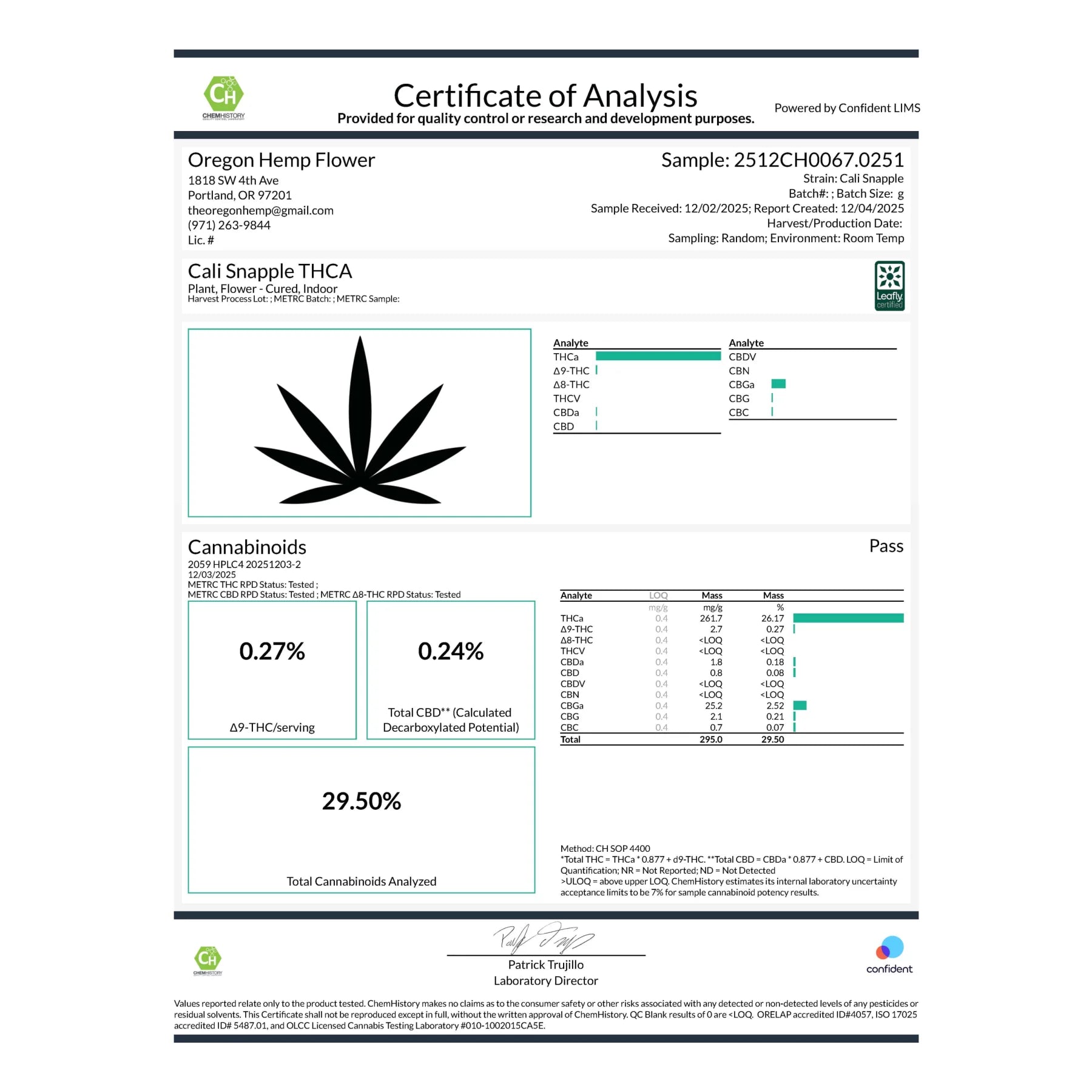 Certificate of analysis for kali snapple indoor thca flower showcasing cannabinoid levels and lab testing results tropical pineapple