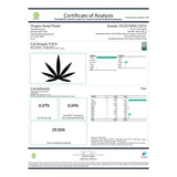Certificate of analysis for kali snapple indoor thca flower showcasing cannabinoid levels and lab testing results tropical pineapple