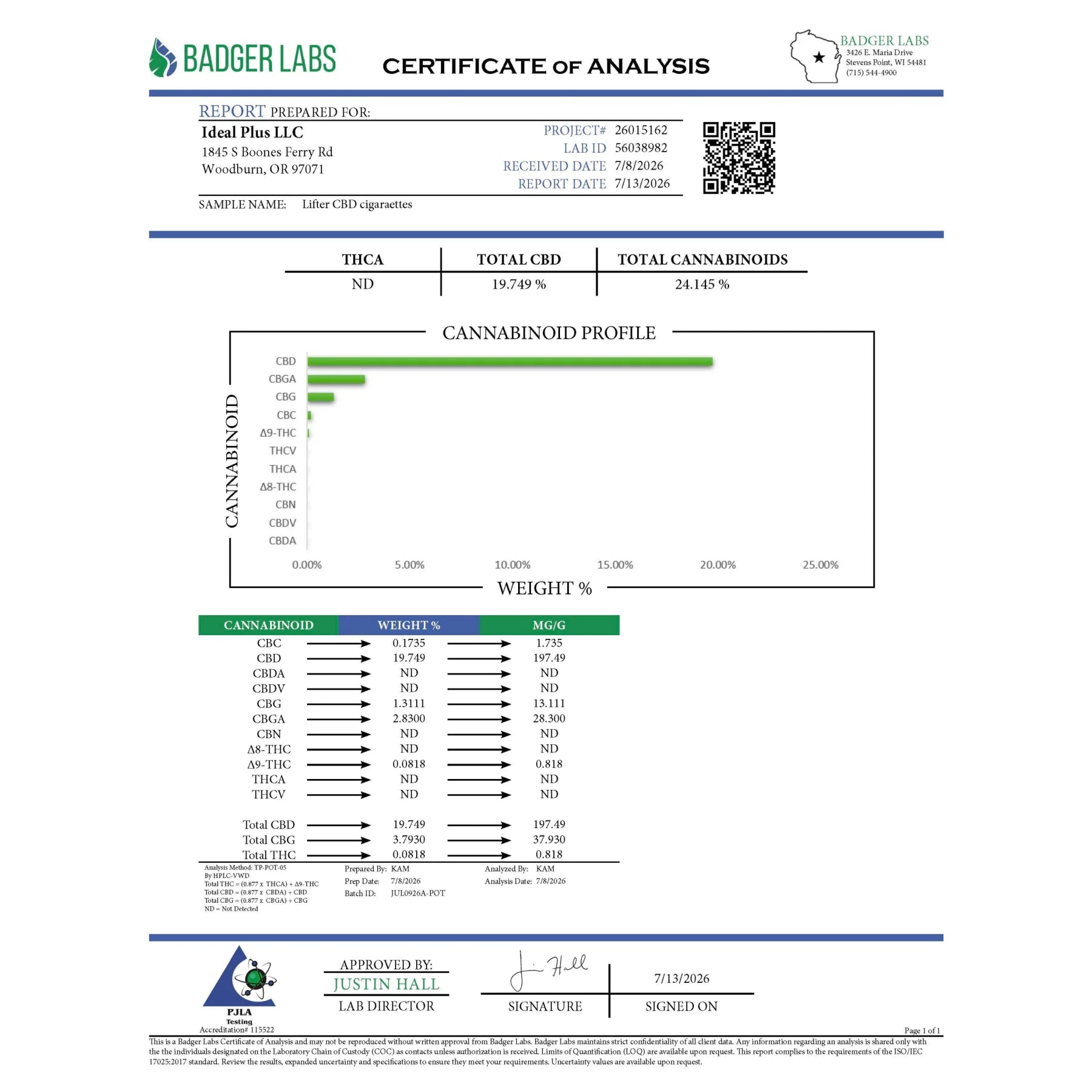 Badger labs certificate of analysis showing lifter cbd cigarettes cannabinoid profile and weights for lifter 33.94% cbd 12 pack