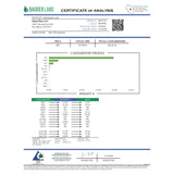 Badger labs certificate of analysis showing lifter cbd cigarettes cannabinoid profile and weights for lifter 33.94% cbd 12 pack