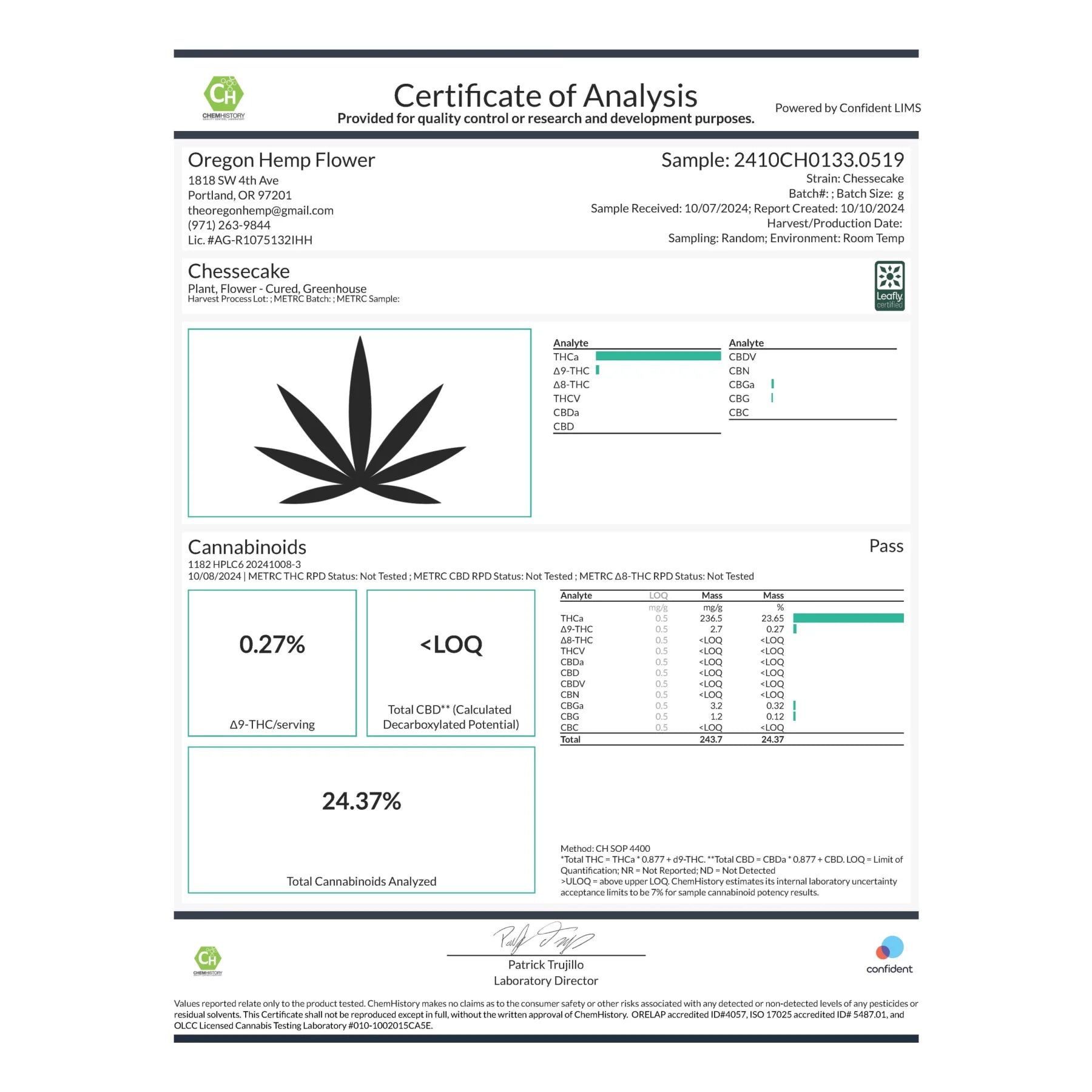 Cheesecake THCa Hemp Flower - Plants